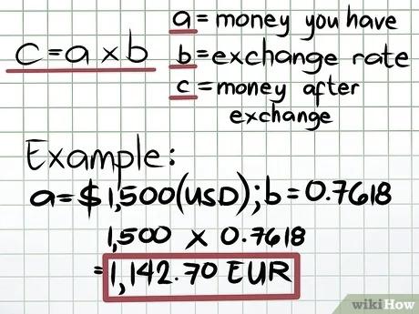 Comment Convertir Crypto en Euro : Les Meilleures Stratégies Expliquées!